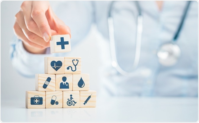 healthcare