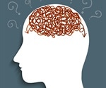Delirium Symptoms