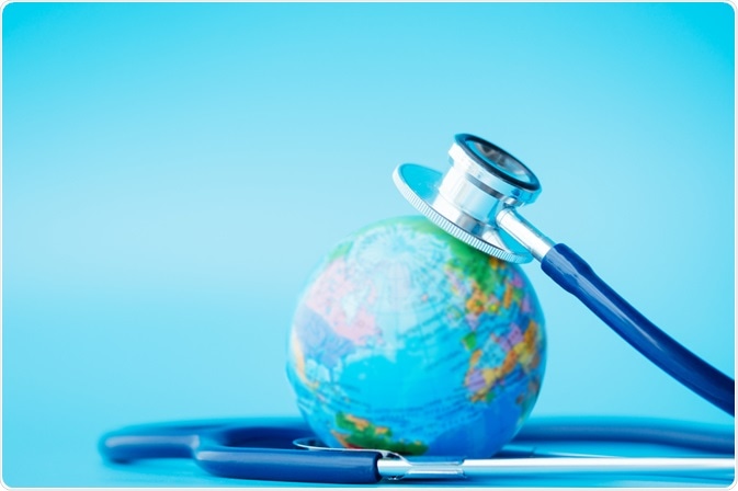 climate health