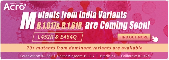 The B.1.617 Variant of SARS-CoV-2 is Likely Behind the COVID-19 Surge in India