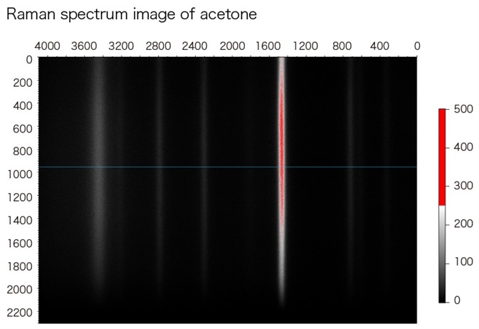ORCA-Quest qCMOS Camera