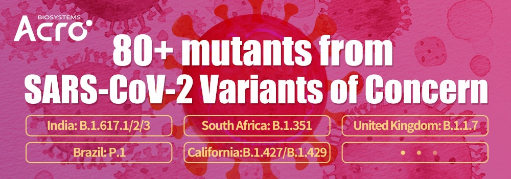 Spike Mutants from SARS-CoV-2 Variant B.1.1.7 Spike Mutants from SARS-CoV-2 Variant B.1.1.7