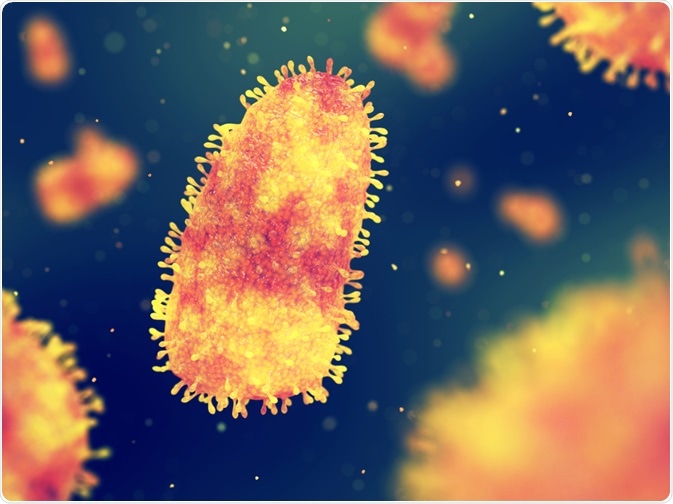 virus
