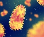 What is Rabies?