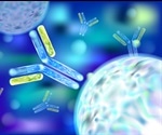 What is Preclinical Immunogenicity Assessment?