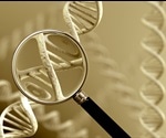 Multifactorial And Polygenic (Complex) Genetic Disorder