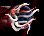 Immunotherapy and Helminthic Therapy