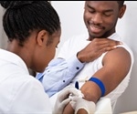 The Need for Blood Donors