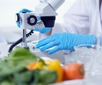 What is Nutritional Biochemistry?
