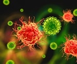 Function and regeneration of dendritic cells impaired in COVID-19