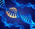 Noonan Syndrome Causes