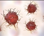 Dendritic Cells and Cytokines