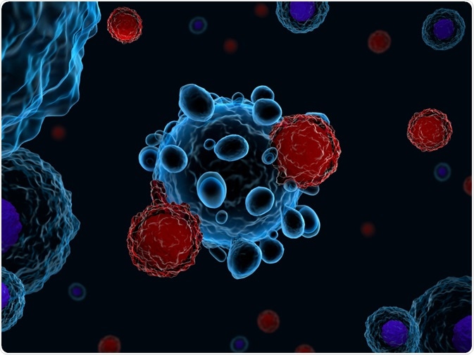 adoptive t cell therapy