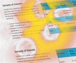 World Health Organization simplifies names of SARS-CoV-2 variants