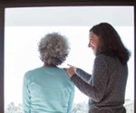 Research shows non-invasive novel biomarkers can predict Alzheimer's risk