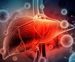 The Types of Hepatitis