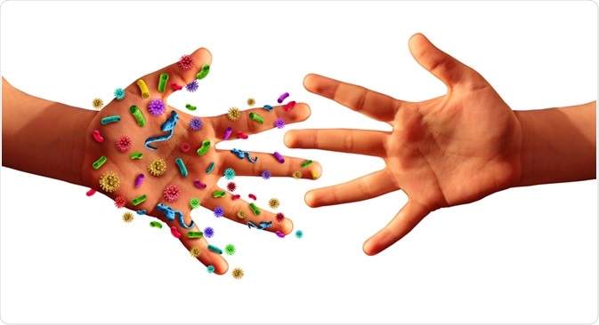 Spread of Disease