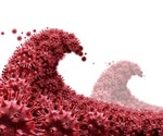 Can COVID-19 waves be predicted using early warning signal indicators?