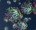 Anti-viral treatment can stop the spread of lab modeled SARS-CoV-2 by 99.5%