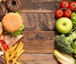 High junk food consumption in childhood increases risk of unhealthy body fat by early adulthood