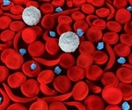 Current Challenges in Sickle Cell Disease