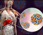 The Elimination of Hepatitis: A Goal for 2030