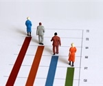 U.S. sees sharp decrease in life expectancy largely due to COVID-19 pandemic, CDC says