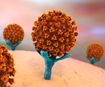 Variations in human ACE2 genetics associated with coronavirus susceptibility