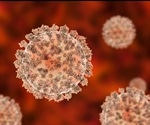 Patient characteristics including demographic factors and comorbidities can accurately predict the outcome of COVID-19 infection severity
