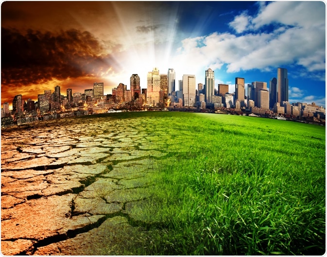 Climate Change Climate Change
