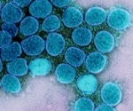 Virus-like particles reveal unexpected mechanism for increased fitness and spread of SARS-CoV-2
