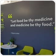 Understanding health and wellness trends and how they impact the cognitive health market Understanding health and wellness trends and how they impact the cognitive health market