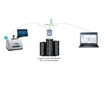 Ensuring compliance and security within pharmaceutical and medical devices