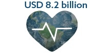 Understanding health and wellness trends and how they impact the cognitive health market