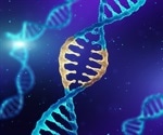 Recognizing viral genomes in quick, ‘CRISP’ ways