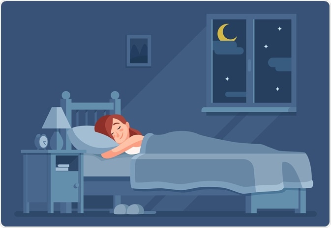 Sleep Sleep