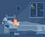 Common Dreams and their Meanings