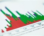 Excess mortality from COVID-19 is the highest since 1918