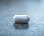 Warfarin Pharmacology