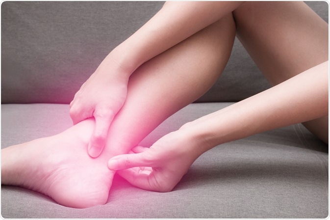 Tendonitis