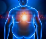Study shows efficacy of mRNA vaccines against SARS-CoV-2 in individuals with obesity