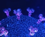 Adapting biological research and development to COVID-19