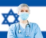 High COVID-19 vaccine effectiveness in Israeli HCP