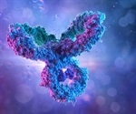Quantification of salivary IgG and IgA against SARS-CoV-2