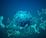 Combining antibody markers to improve serosurveillance for SARS-CoV-2