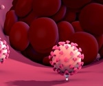 Blood Clotting and COVID-19 Vaccines