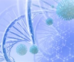 Review of COVID-19 clinical and viral characteristics, pathogenesis, and genetics
