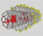 The applications of nanomaterials against viral disease
