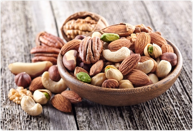 nuts