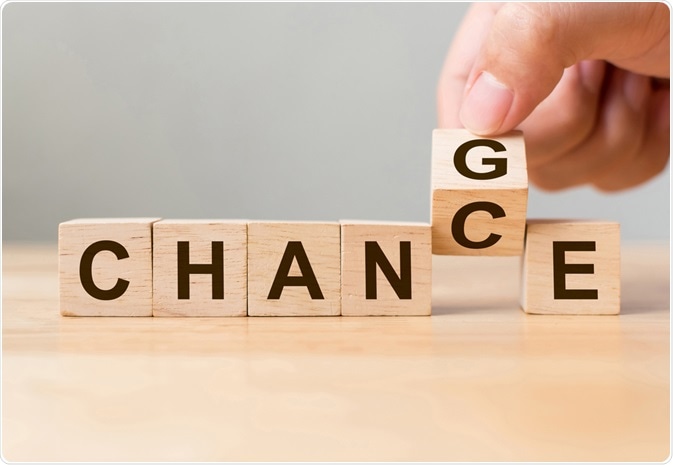 Change Change